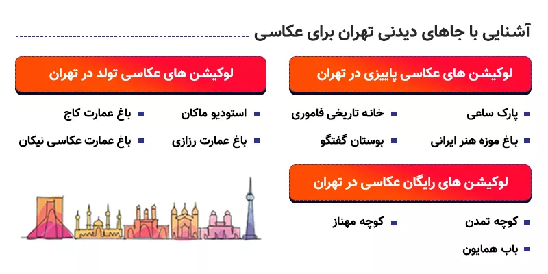 اینفوگرافی جاهای دیدنی تهران برای عکاسی