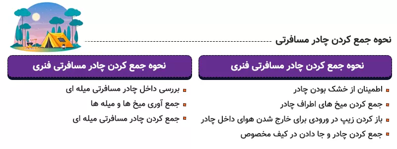 اینفوگرافی نحوه بستن چادر مسافرتی