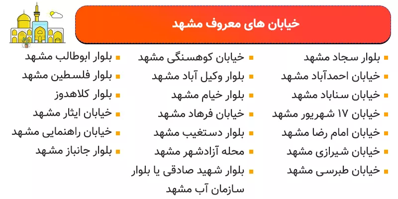 اینفوگرافی معرفی خیابان های معروف مشهد