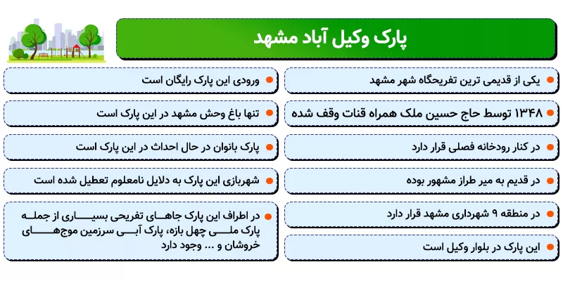 اینفوگرافی معرفی پارک وکیل آباد مشهد