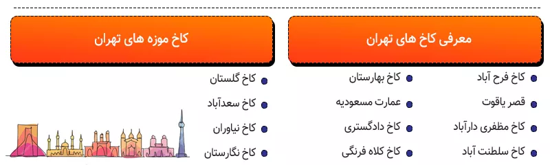 اینفوگرافی معرفی کاخ های تهران