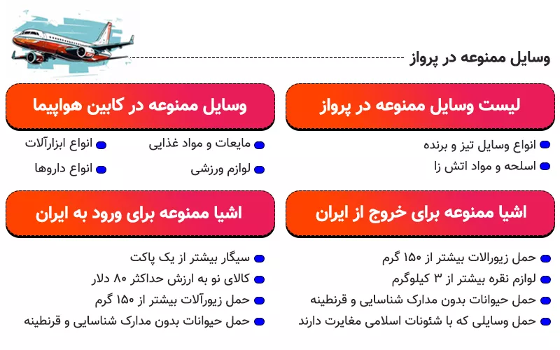 اینفوگرافی کامل ترین لیست وسایل ممنوعه در پرواز