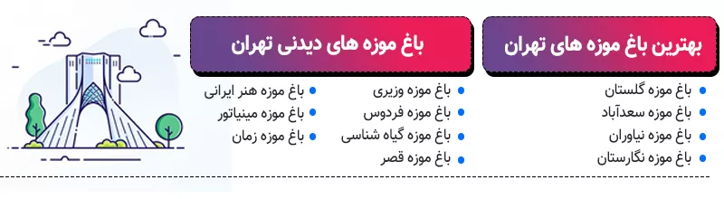 اینفوگرافی بهترین باغ‌ موزه های تهران