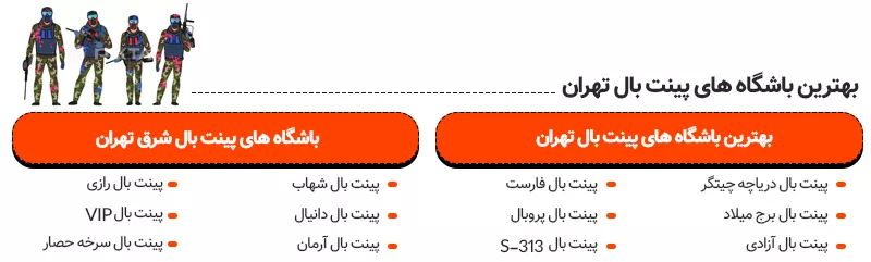 اینفوگرافی بهترین پینت بال های تهران در کدام مناطق هستند؟