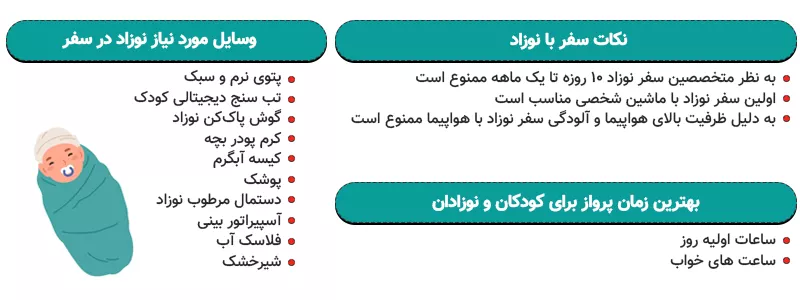 اینفوگرافی شرایط سفر با نوزاد