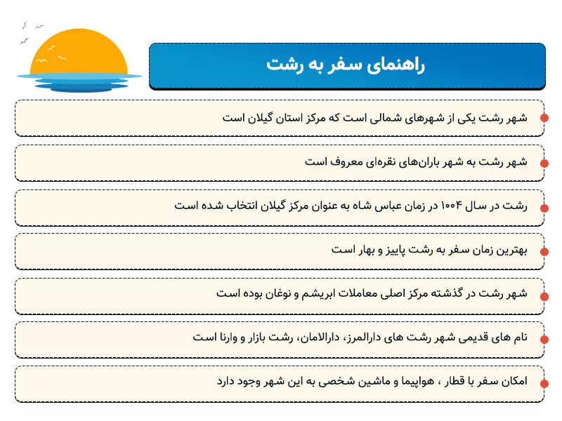 اینفوگرافی معرفی و راهنمای سفر به رشت