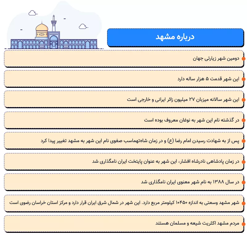 اینفوگرافی همه چیز درباره مشهد