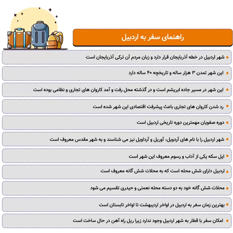 اینفوگرافی راهنمای سفر به اردبیل