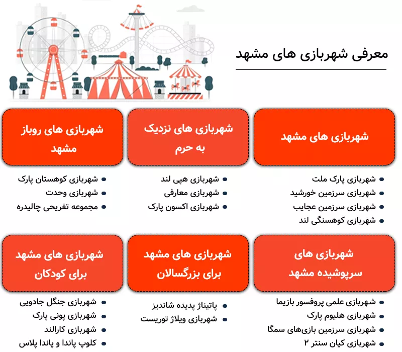 اینفوگرافی معرفی شهربازی های مشهد