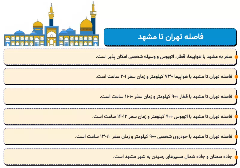 اینفوگرافی فاصله تهران تا مشهد چقدر است؟