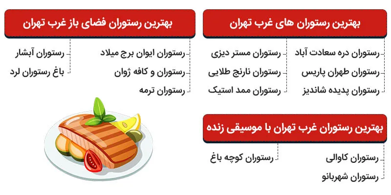 بهترین رستوران های غرب تهران