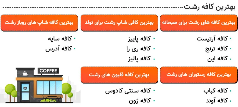 بهترین کافه های رشت