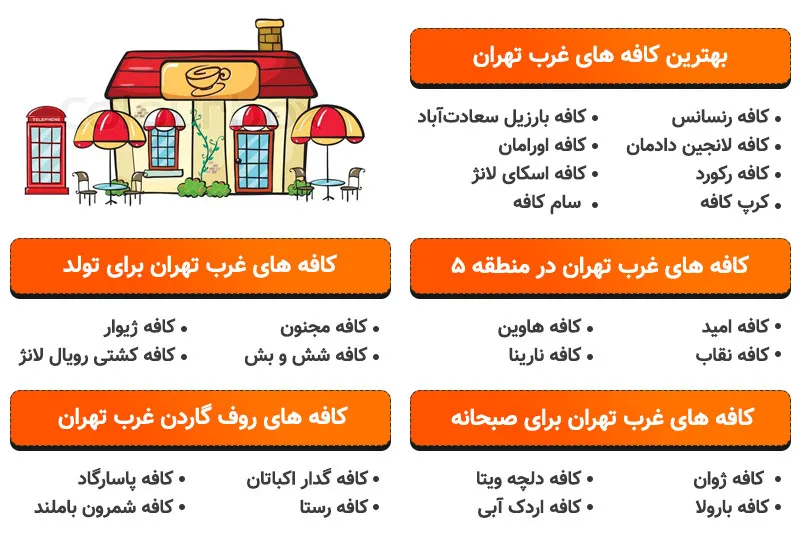 بهترین کافه‌ های غرب تهران