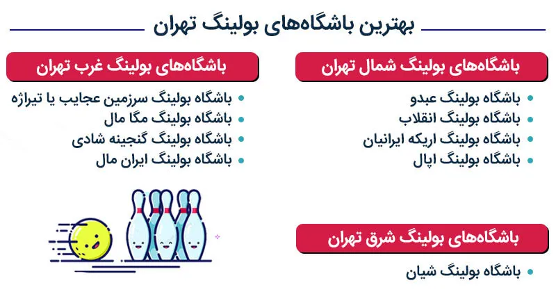 بهترین باشگاه بولینگ تهران