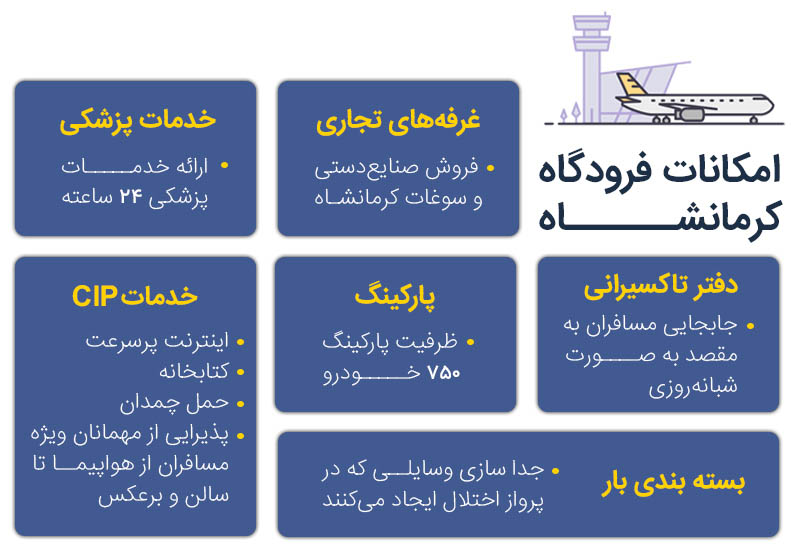 امکانات فرودگاه کرمانشاه