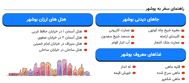 اینفوگرافی راهنمای سفر به بوشهر