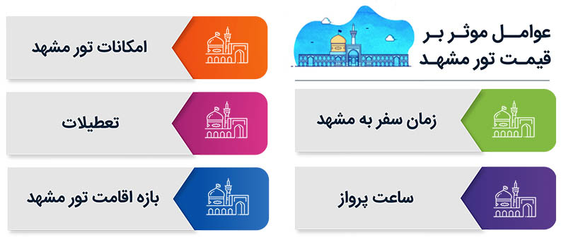 قیمت تور مشهد