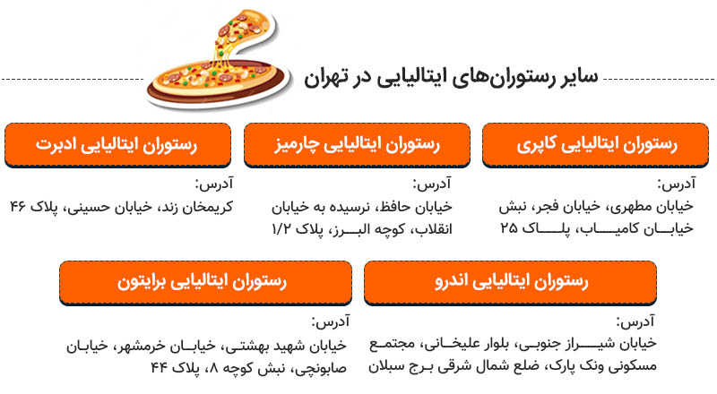 معروف ترین رستوران های ایتالیایی تهران