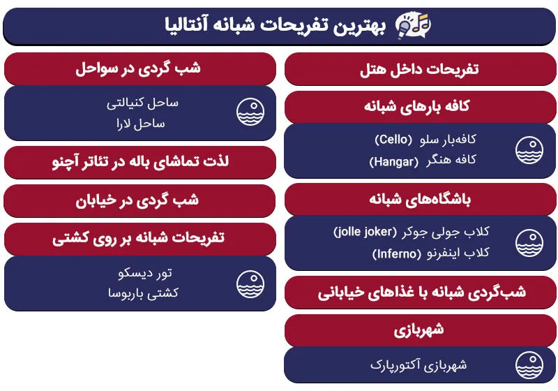 لیست تفریحات شبانه آنتالیا