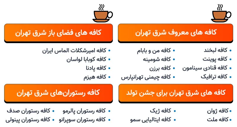 اینفوگرافی کافه‌ های شرق تهران