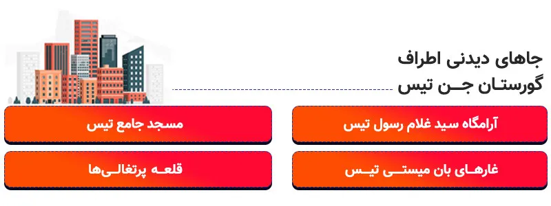 اینفوگرافی گورستان جن چابهار