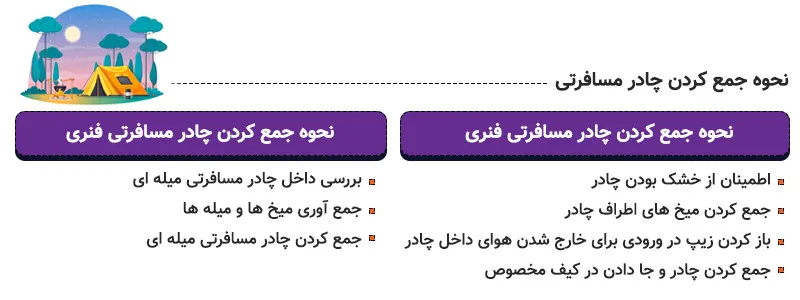 اینفوگرافیک چگونه چادر مسافرتی را جمع کنیم؟