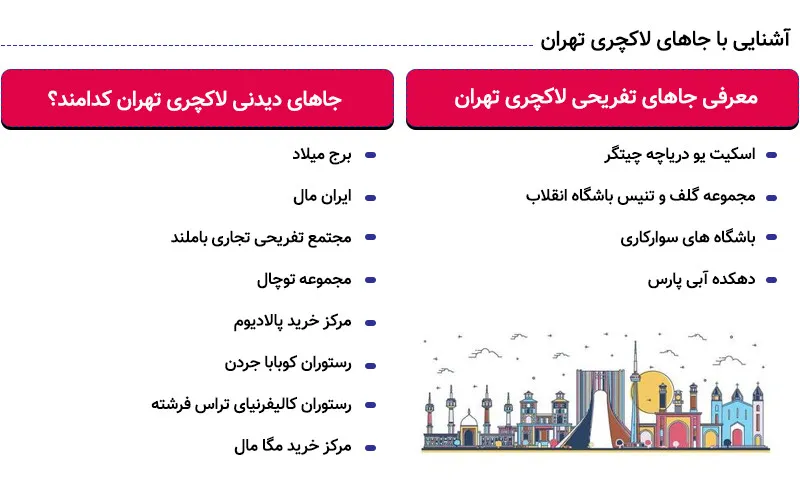 اینفوگرافی جاهای لاکچری تهران