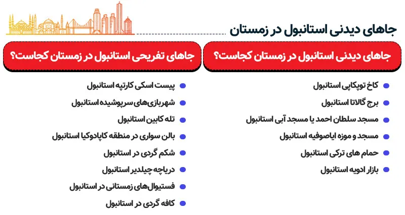 جاهای دیدنی استانبول در زمستان کجاست؟