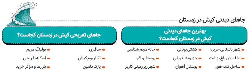 بهترین جاهای دیدنی کیش در زمستان کجاست؟