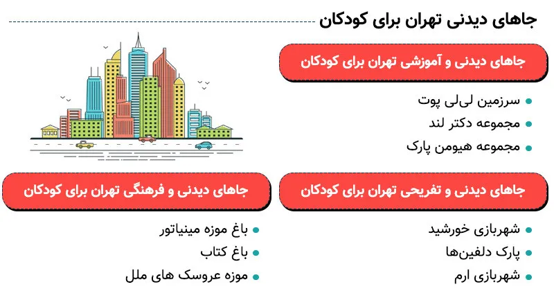 جاهای دیدنی تهران مناسب کودکان