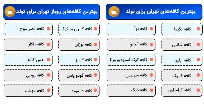 کافه های تهران برای تولد