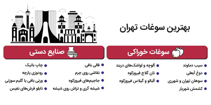 بهترین سوغات تهران