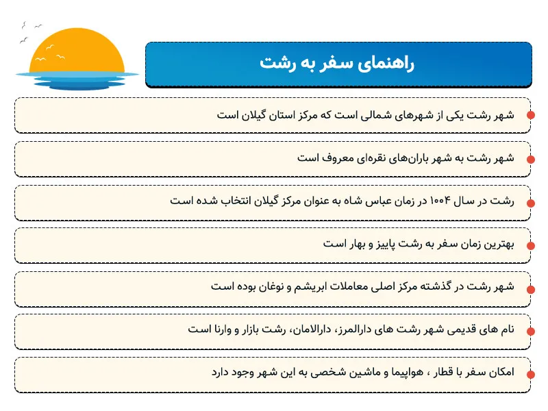 اینفوگرافی راهنمای سفر به رشت