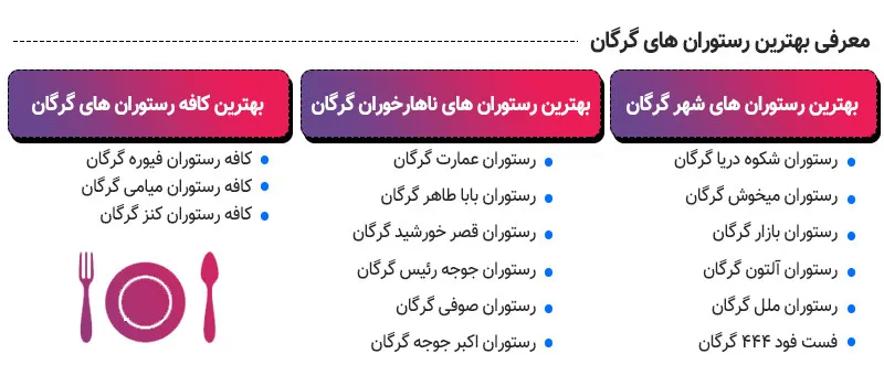  بهترین رستوران های گرگان کجاست؟