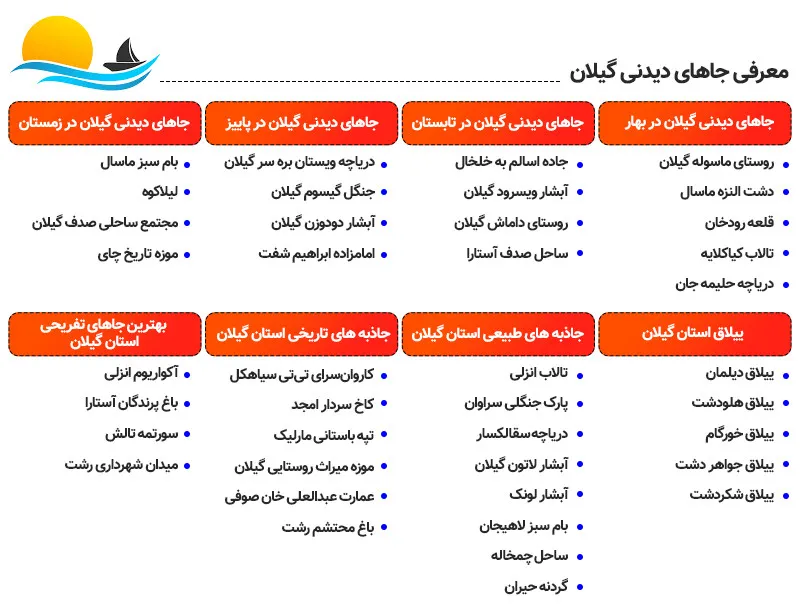 جاهای دیدنی گیلان