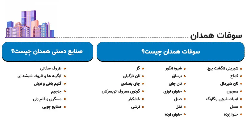 سوغات همدان چیست؟