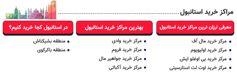 اینفوگرافیک بهترین مراکز خرید استانبول