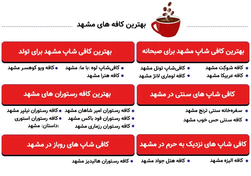 بهترین کافه های مشهد