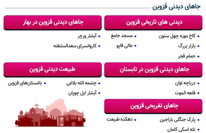 جاهای دیدنی قزوین