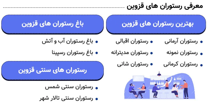 اینفوگرافی بهترین رستوران های قزوین