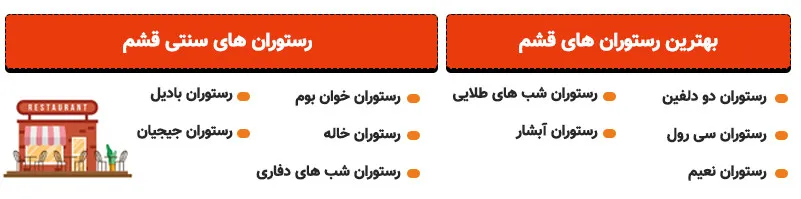 اینفوگرافی بهترین رستوران های قشم