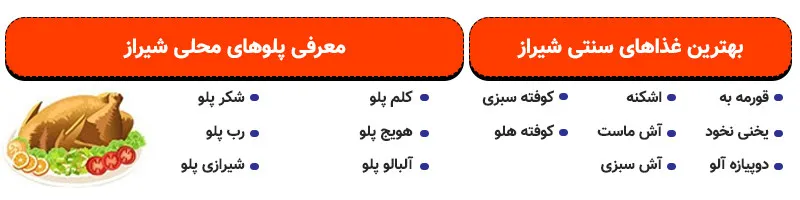 اینفوگرافی بهترین غذاهای سنتی شیرازی