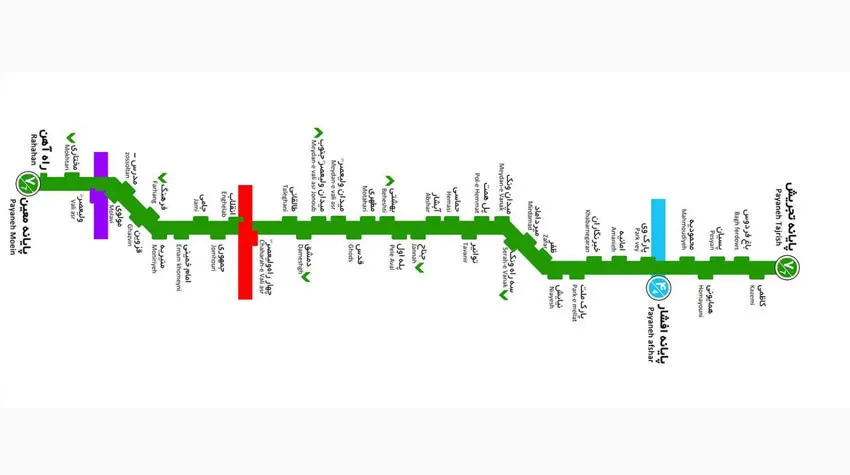 خط 7 BRT تهران