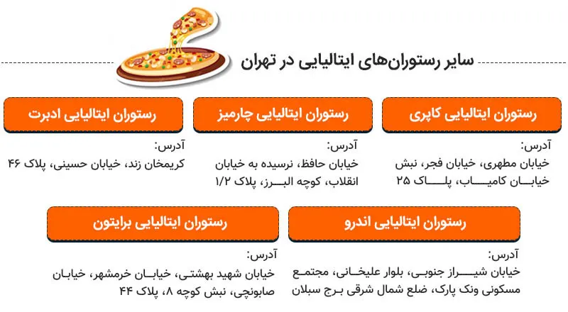 معروف ترین رستوران های ایتالیایی تهران