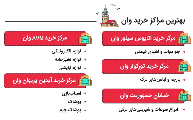 معرفی بهترین مراکز خرید وان ترکیه